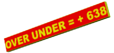 OVER UNDER = + 638