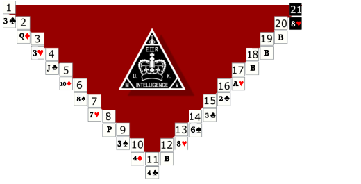 1 1 3 ♣ ♥ 3 J ♣ ♦ 10 ♠ 8 ♥ 7 P B B B ♠ 3 4 ♣ B ♥ 8 ♠ 6 3 ♣ 2 ♣ ♥ A ♥ 8 ♦ Q ♦ 4