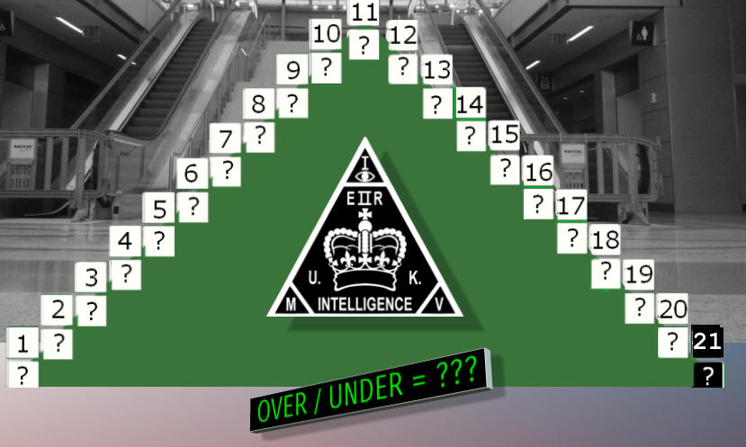 21 21  OVER / UNDER = ???.