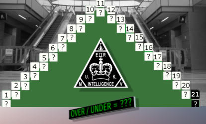 21 21  OVER / UNDER = ???.